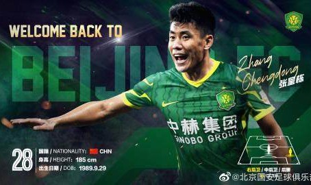 C7-国安官宣张呈栋回归仍穿28号 赞其战术执行力强